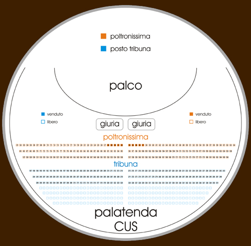 palatenda cus catania